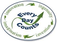 Every Day Counts Logo: Innovation, Ingenuity, Invention, Imagination