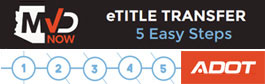 eTitle - 5 easy steps