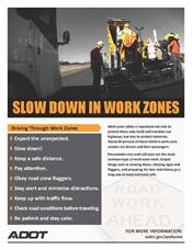 Slow Down in Work Zones - Infographic