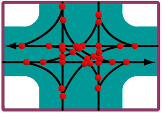 32 vehicle-to-vehicle conflict point graphic 32 vehicle-to-vehicle conflict point graphic