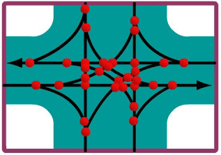 32 vehicle-to-vehicle conflict point graphic