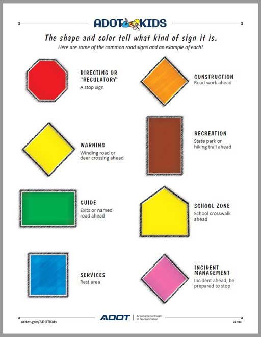 guess the road signs